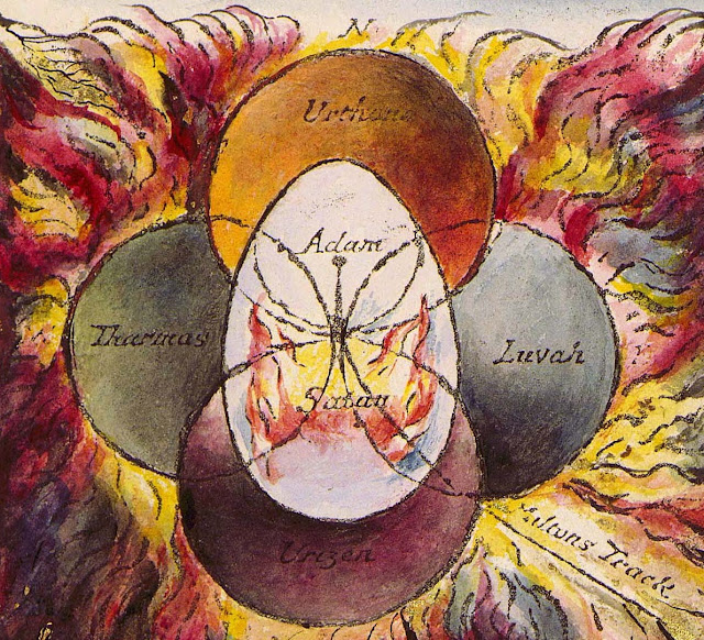 Vilijam Blejk, The Four Zoas