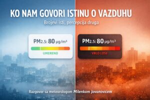 Ko nam govori istinu o vazduhu: Razgovor sa meteorologom Milenkom Jovanovićem
